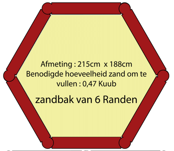 KB3173-1  Flexibele Rubber zandbak rand (losse rand) Rood - Afbeelding 9