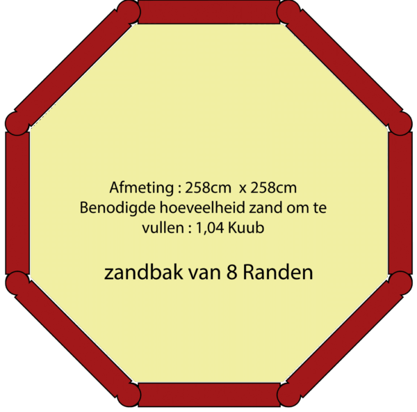 KB3173-1  Flexibele Rubber zandbak rand (losse rand) Rood - Afbeelding 7